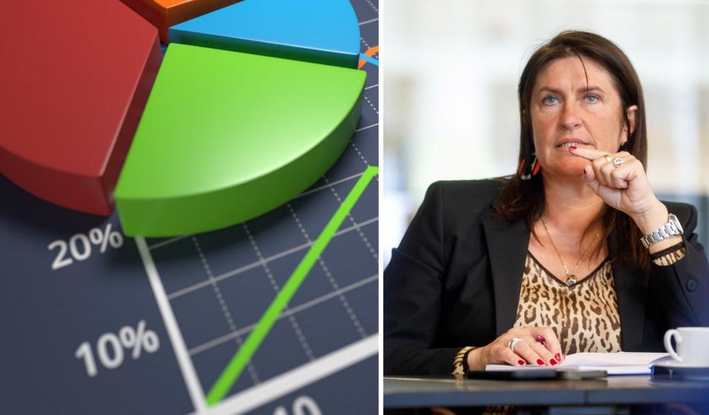 Médias de proximité : la vérité sur les budgets