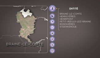 Braine-le-Comte en quelques chiffres