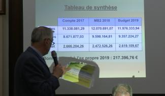 Budgets examinés pour la ville du Roeulx