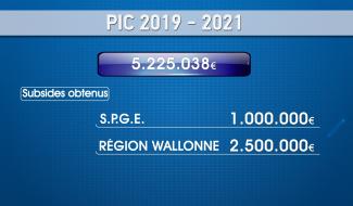 Soignies : 3,5 millions de subsides pour les travaux