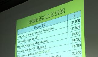 Le Roeulx: présentation du budget 2021
