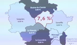 Ecaussinnes : l’IPP va augmenter à 7,6%