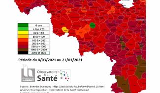La Covid en Province de Hainaut : les chiffres 