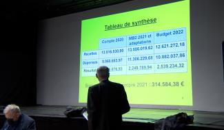 Budget rhodien voté dans le calme mais sans l'opposition