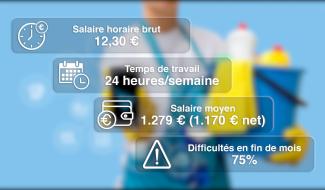 Aides-ménagères : les causes de la pénurie