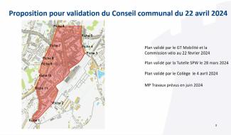 Braine-le-Comte : zone bleue = zone 30