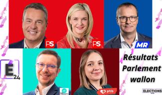 Élections régionales : les futurs élus du Centre sont connus