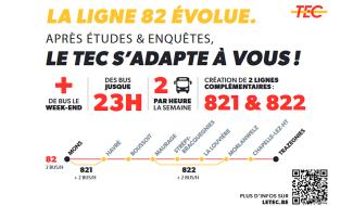 La Louvière : Le TEC modifie la ligne 82