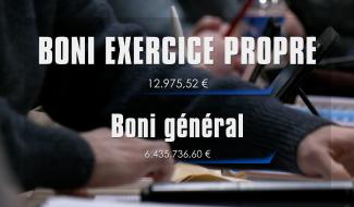 Manage : un budget en léger boni et de la prudence