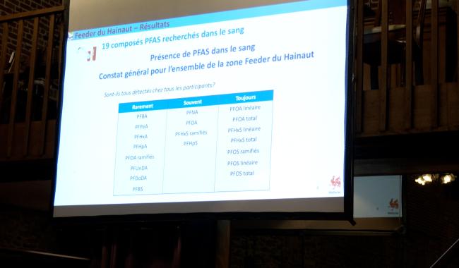 PFAS: conférence - débat à Ecaussinnes sur les résultats du biomonitoring