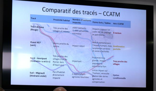 Conseil communal spécial à Écaussinnes: une motion contre la Boucle du Hainaut a été approuvée à l'unanimité