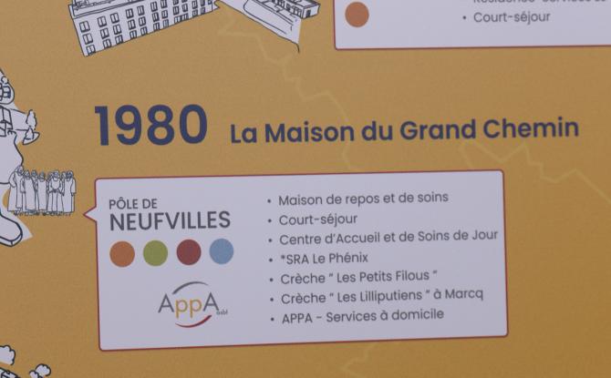 Neufvilles: La Maison Marie Immaculée fête ses 45 ans
