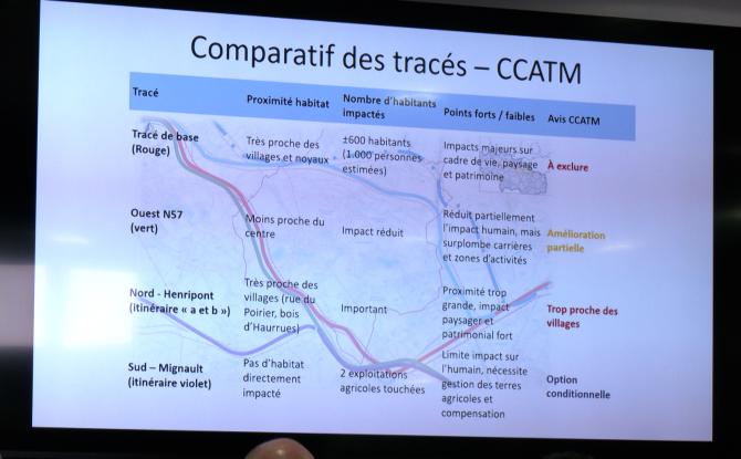 Conseil communal spécial à Écaussinnes: une motion contre la Boucle du Hainaut a été approuvée à l'unanimité